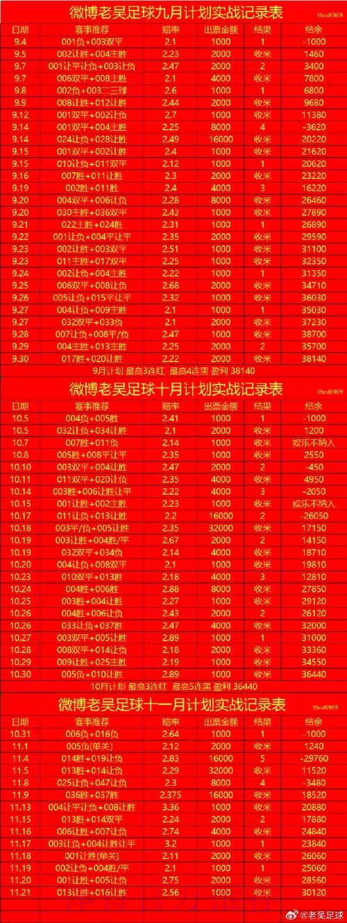 世界杯盘口官网入口地址