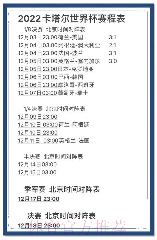 世界杯预测实时官方 世界杯预测实时官方